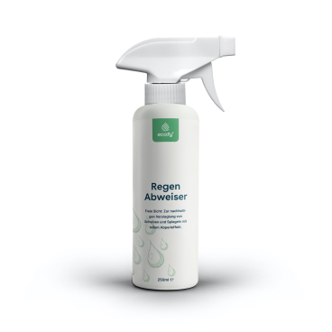 eco:fy Regen-Abweiser 250ml-Flasche - Bild-Darstellung des Produktes 1