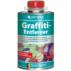 Reinigungsartikel & Handschuhe 