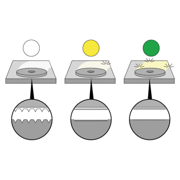 Twister Diamant Pad, Ø 457 mm Farbe: grün - Bild-Darstellung des Produktes 1