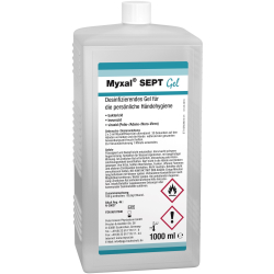 Körperpflegen & Hygiene 