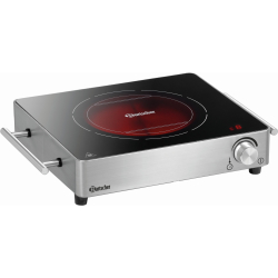 Koch- & Backausrüstung 