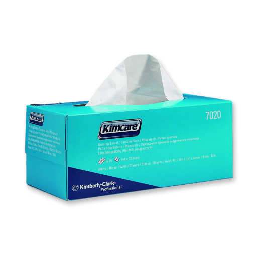 KIMCARE* Pflegetücher
