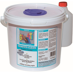 Reinigungsartikel & Handschuhe 