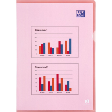 Sichthüllen Premium A4 PVC 150my rot VE=25 Stück Sichthüllen Premium A4 PVC 150my rot VE=25 Stück - Bild-Darstellung des Produktes 1