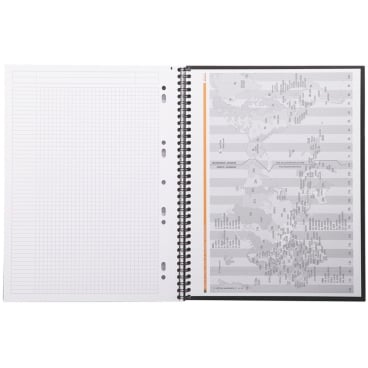 Notizbuch Notebook Rhodiactive A4 21x29,7cm 80 Blatt 90g kariert schwarz Notizbuch Notebook Rhodiactive A4 21x29,7cm 80 Blatt 90g kariert schwarz - Bild-Darstellung des Produktes 1