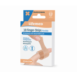 Hygiene- & Papierprodukte 