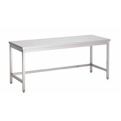 Gastro Inox BV 