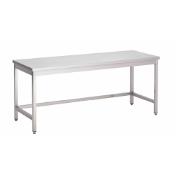 Gastro Inox BV 