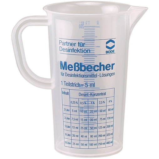Bode Messbecher