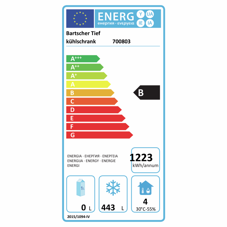 Energieeffizienzklassen-Skala