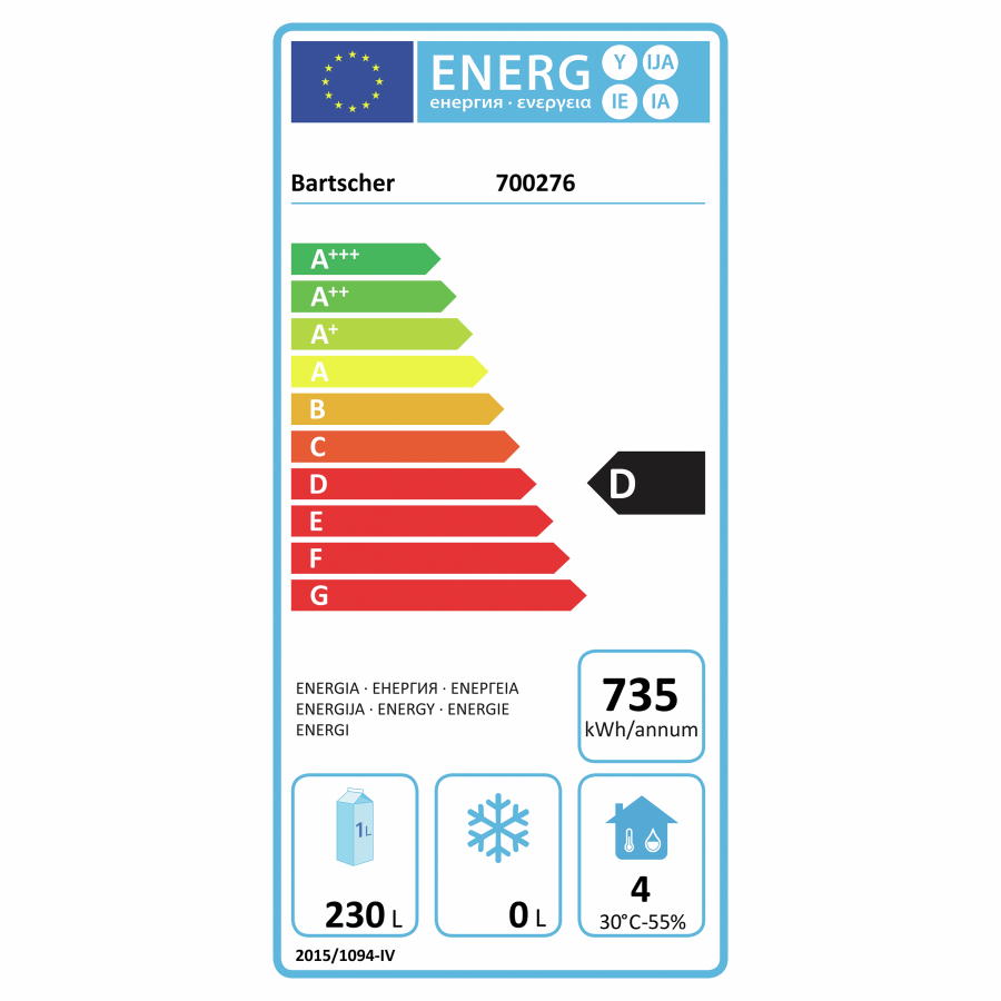 Energieeffizienzklassen-Skala