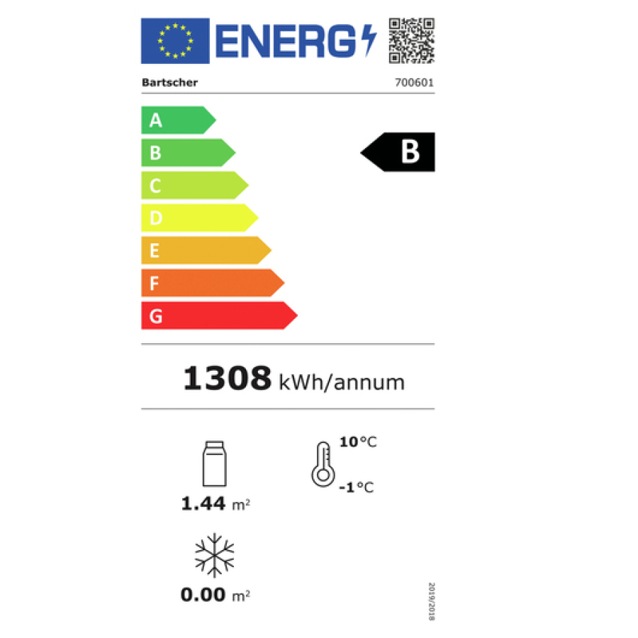 Energieeffizienzklassen-Skala