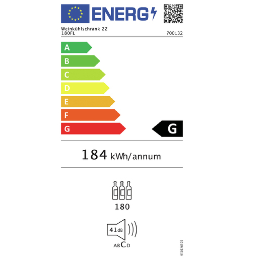 Energieeffizienzklassen-Skala