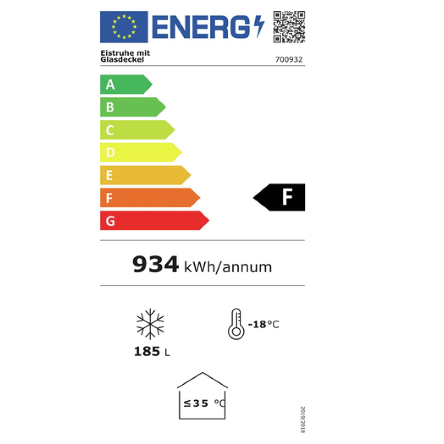 Energieeffizienzklassen-Skala