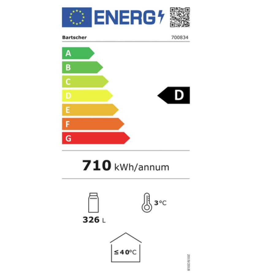 Energieeffizienzklassen-Skala