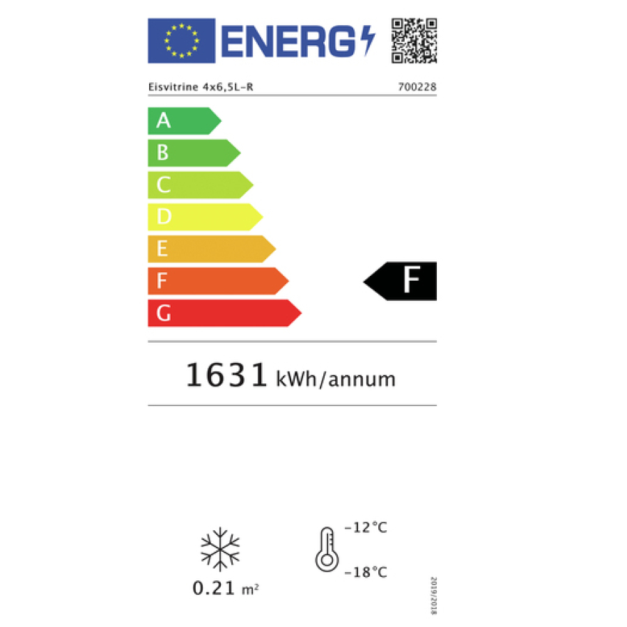 Energieeffizienzklassen-Skala