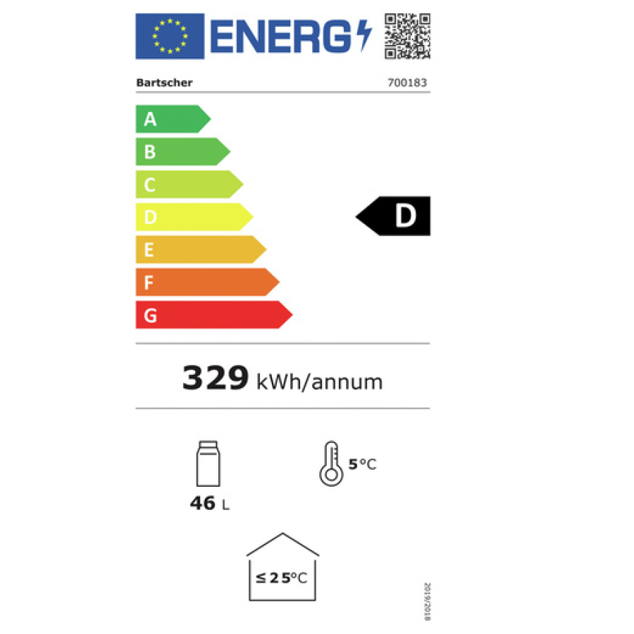 Energieeffizienzklassen-Skala