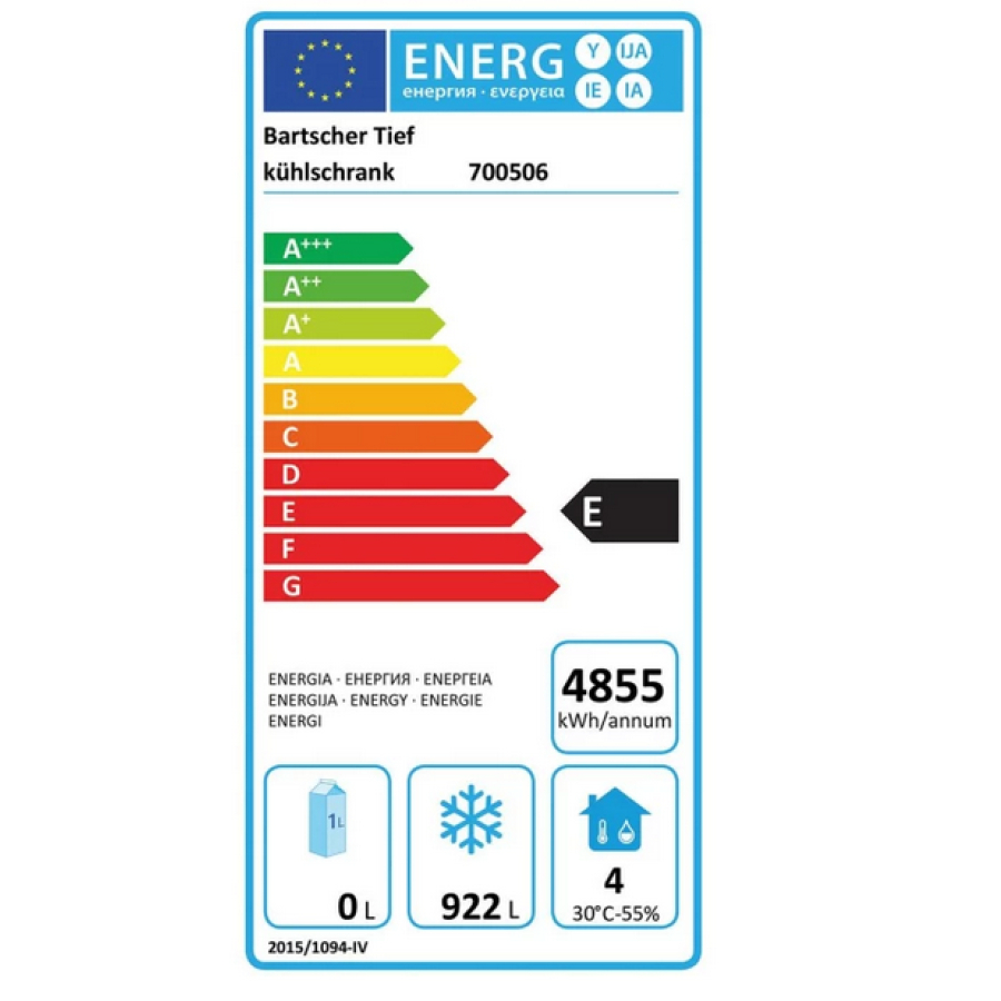 Energieeffizienzklassen-Skala