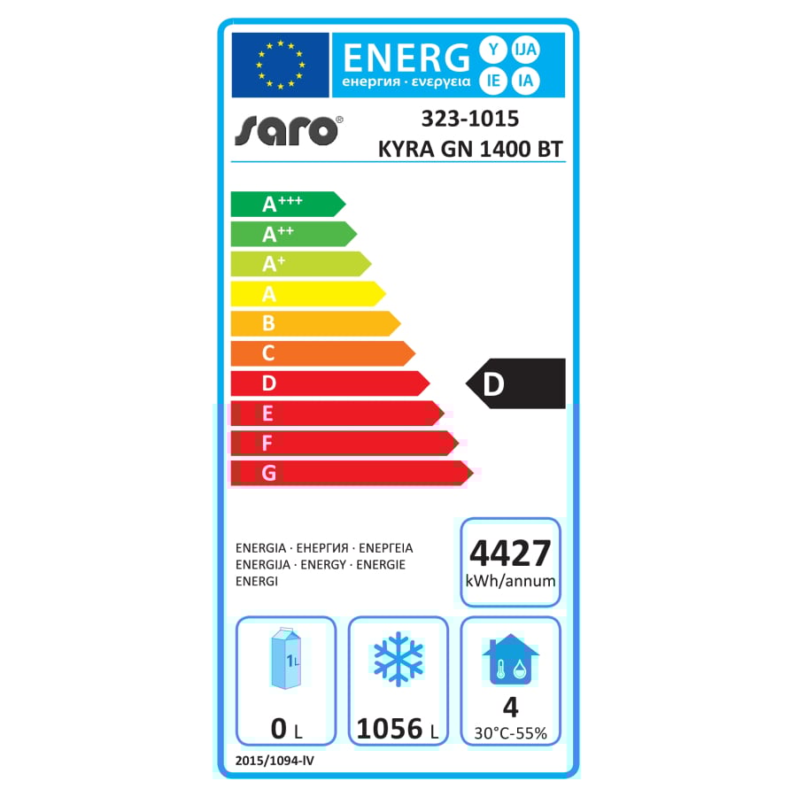 Energieeffizienzklassen-Skala