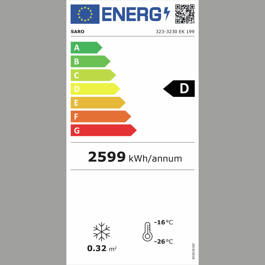 Energieeffizienzklassen-Skala