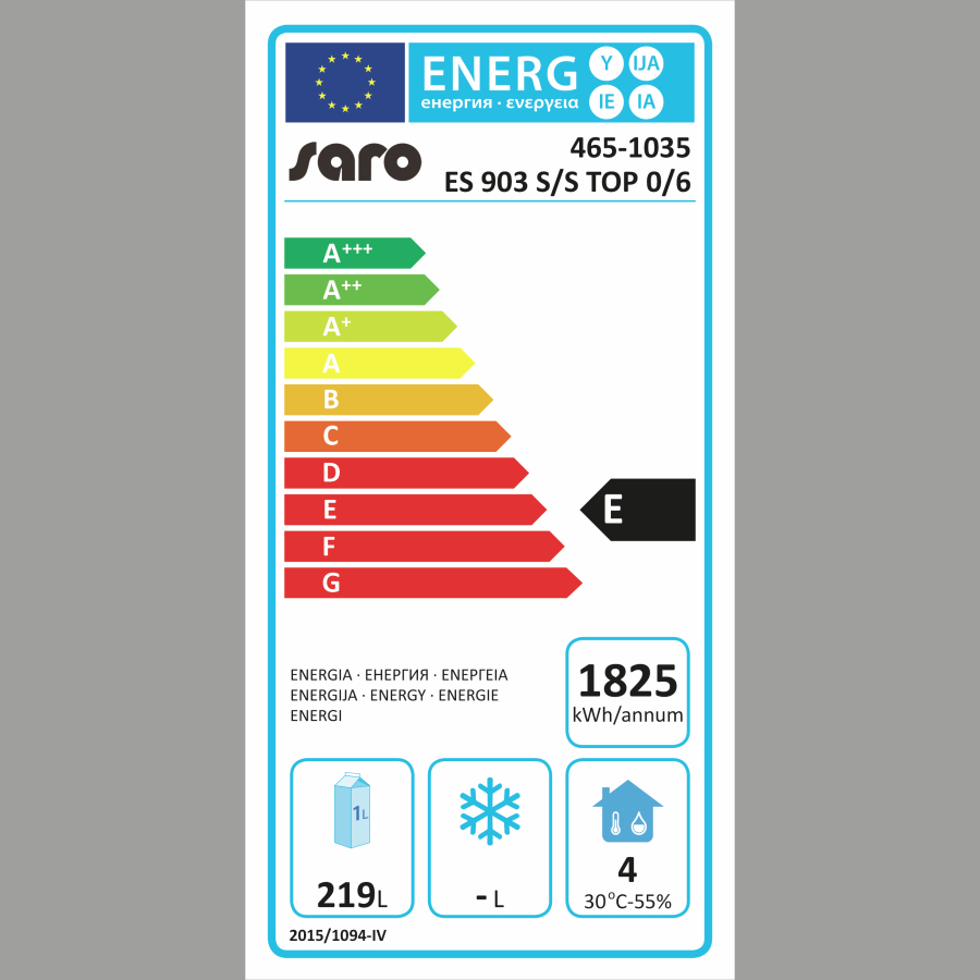 Energieeffizienzklassen-Skala