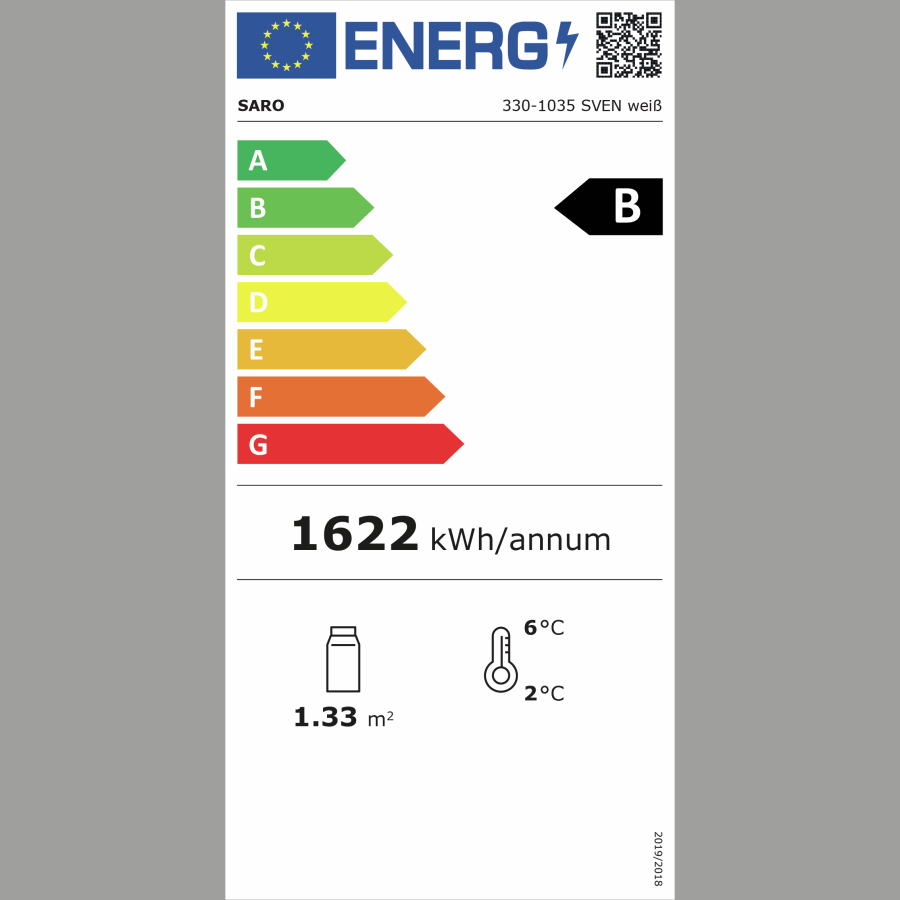 Energieeffizienzklassen-Skala