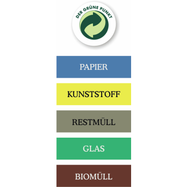 novocal Wertstoffaufkleber, klein Glas, grün - Bild-Darstellung des Produktes 1