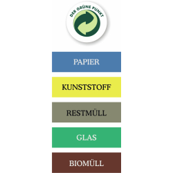 novocal GmbH novocal Wertstoffaufkleber "Grüner Punkt", Kreisförmiger Aufkleber für novocal Wertstoffsammler, 1 Stück WAK-GRUENERPUNKT