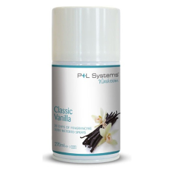 Reinigungsartikel & Handschuhe 