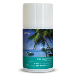 Reinigungsartikel & Handschuhe 