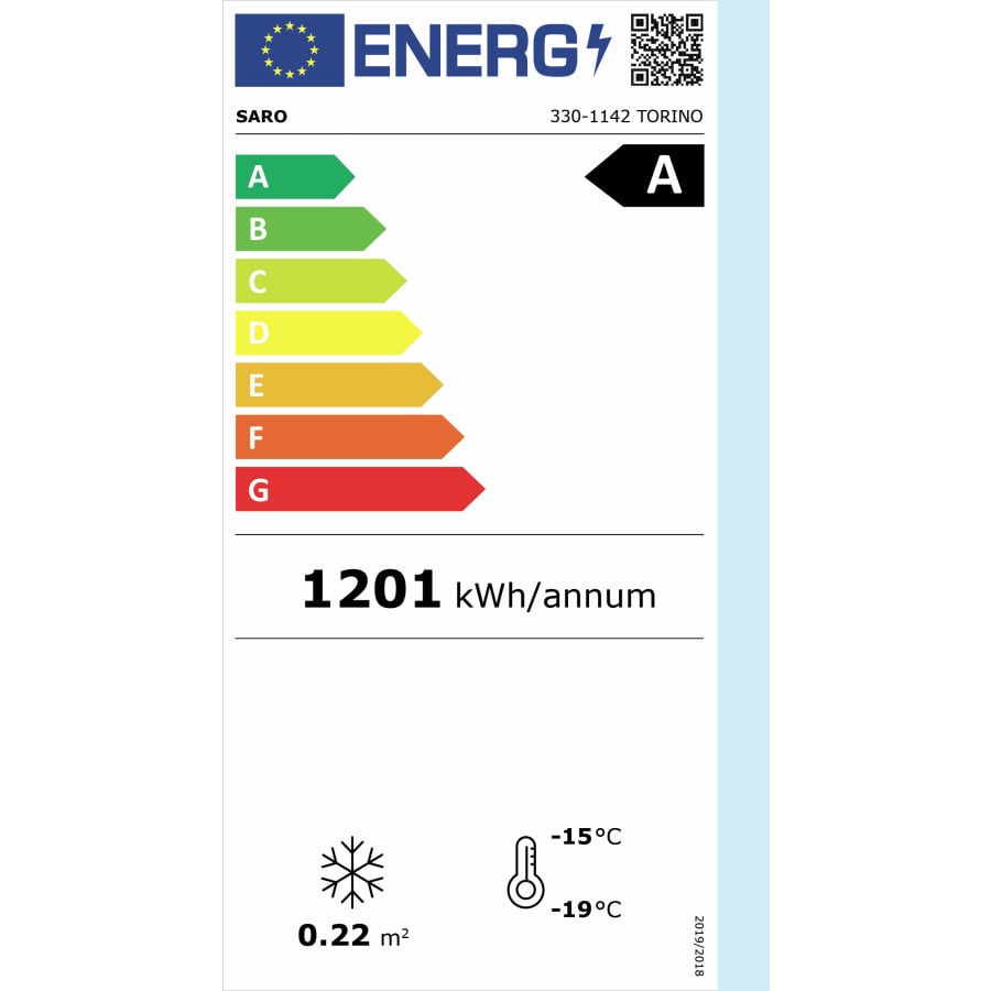 Energieeffizienzklassen-Skala