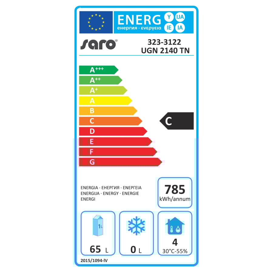 Energieeffizienzklassen-Skala