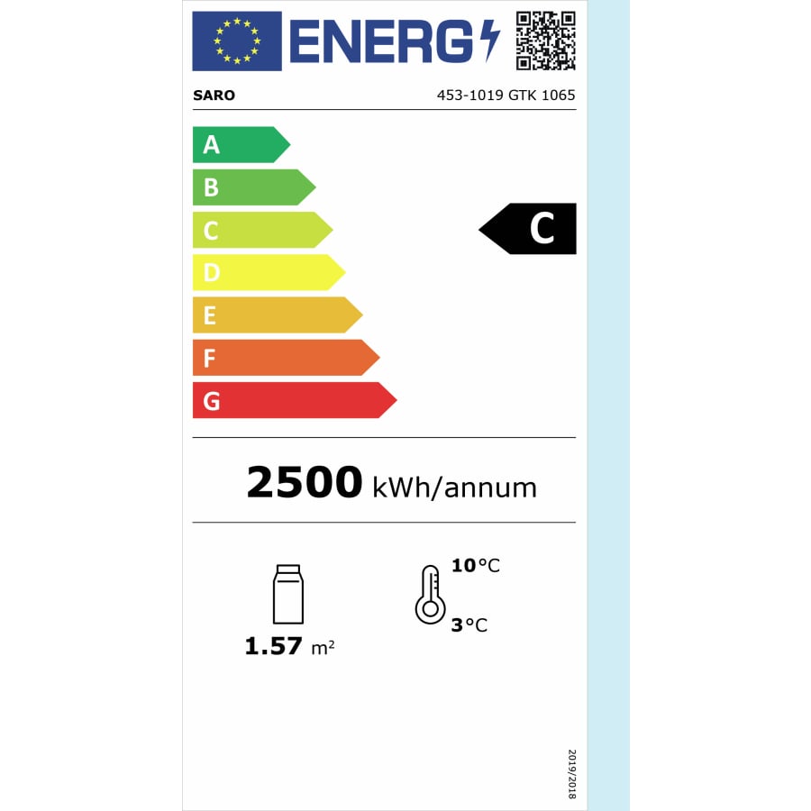 Energieeffizienzklassen-Skala