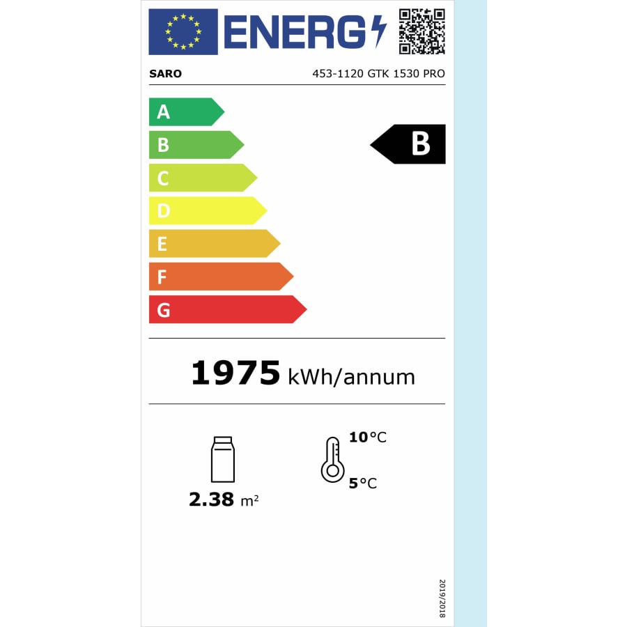 Energieeffizienzklassen-Skala
