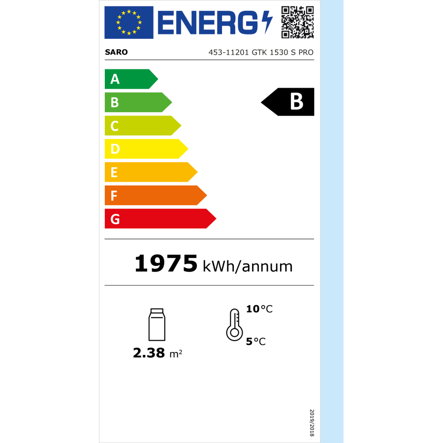 Energieeffizienzklassen-Skala