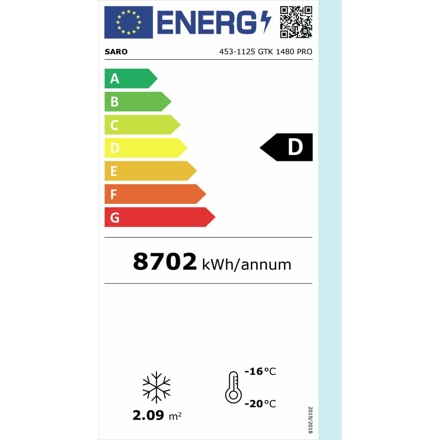 Energieeffizienzklassen-Skala