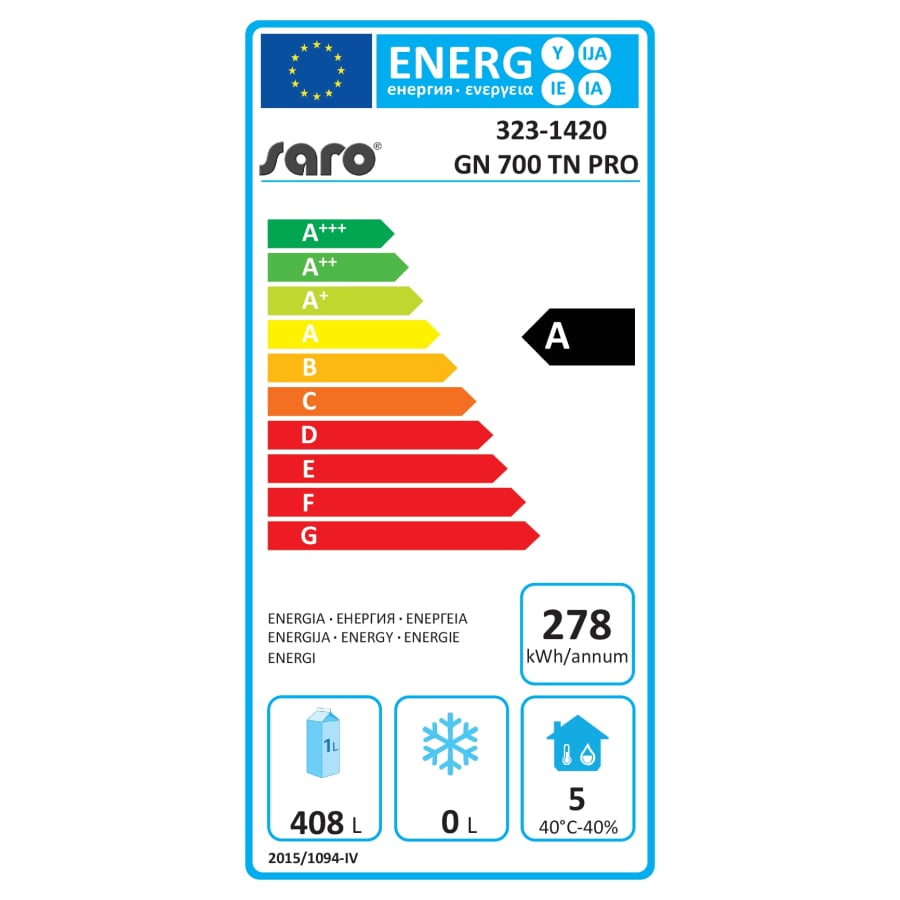 Energieeffizienzklassen-Skala