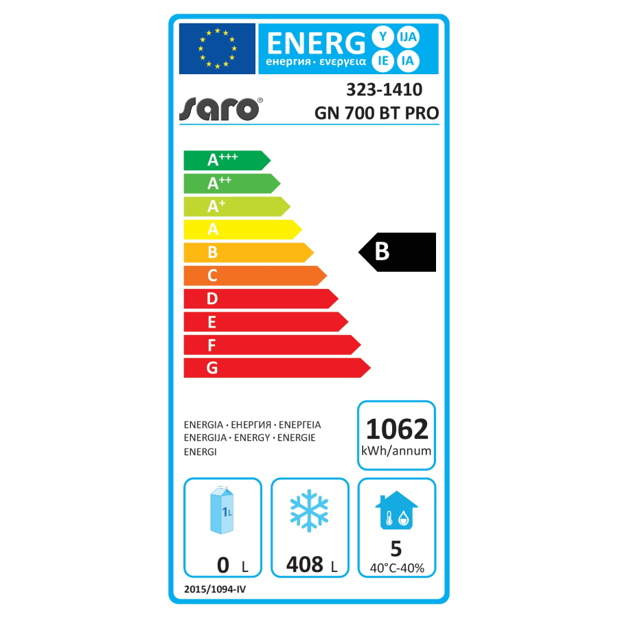 Energieeffizienzklassen-Skala