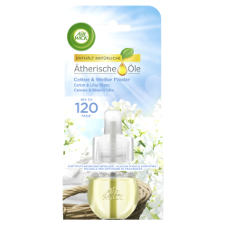 Reinigungsartikel & Handschuhe 