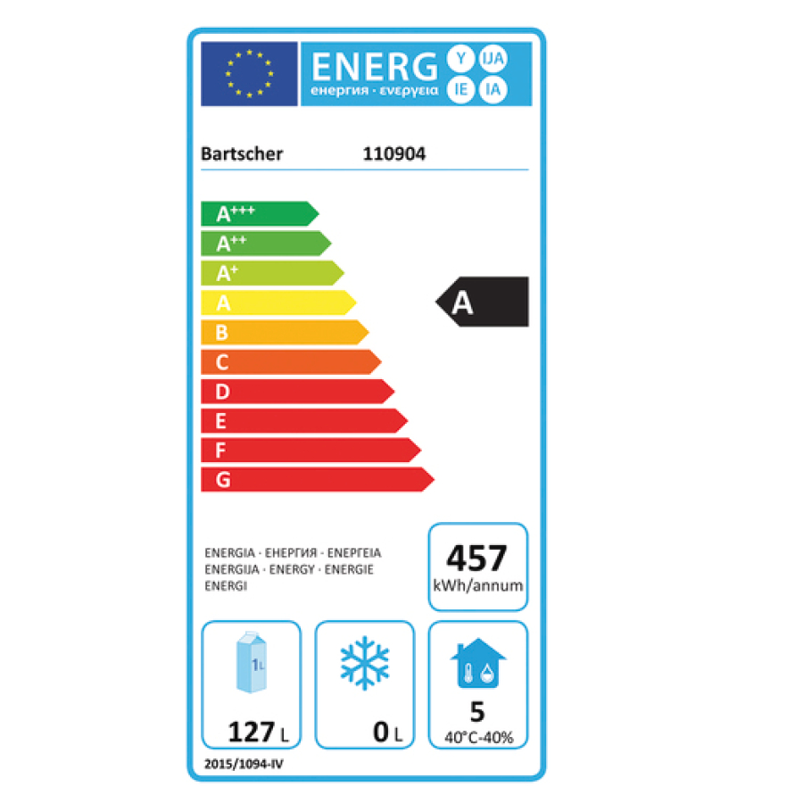 Energieeffizienzklassen-Skala