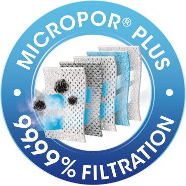 Swirl® M 40 MicroPor® Plus Staubsaugerbeutel, reißfest 1 Packung = 4 Stück + 1 Filter kaufen