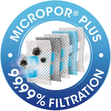 Swirl® M 40 MicroPor® Plus Staubsaugerbeutel, reißfest 1 Packung = 4 Stück + 1 Filter kaufen