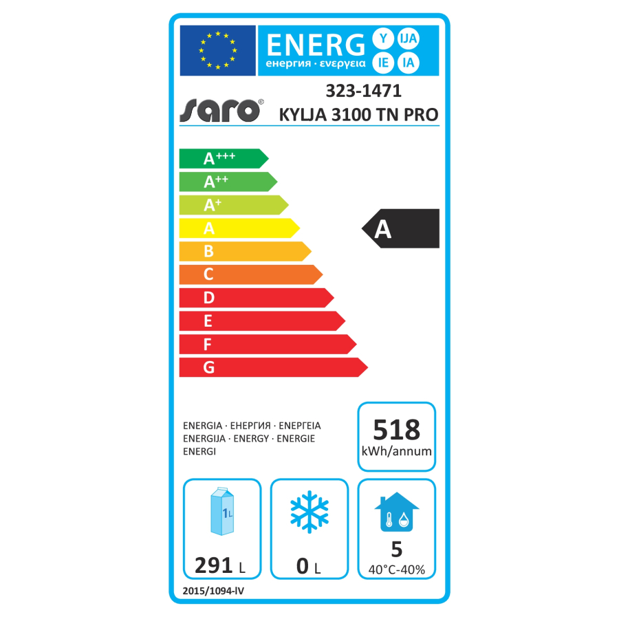 Energieeffizienzklassen-Skala