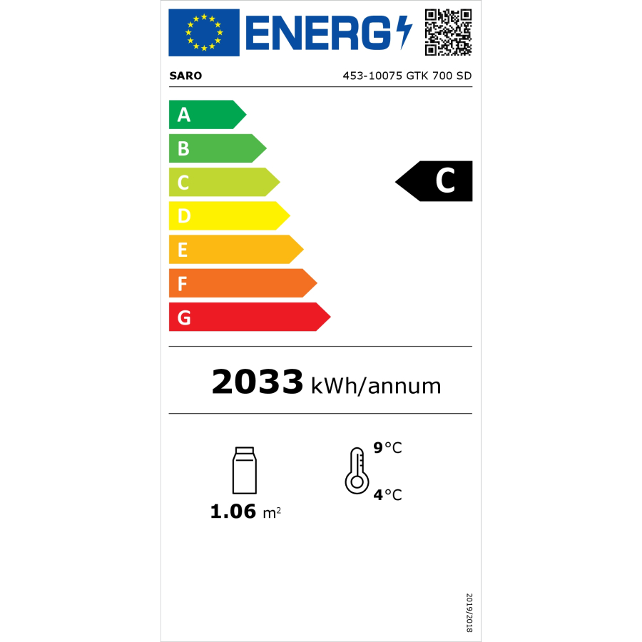 Energieeffizienzklassen-Skala