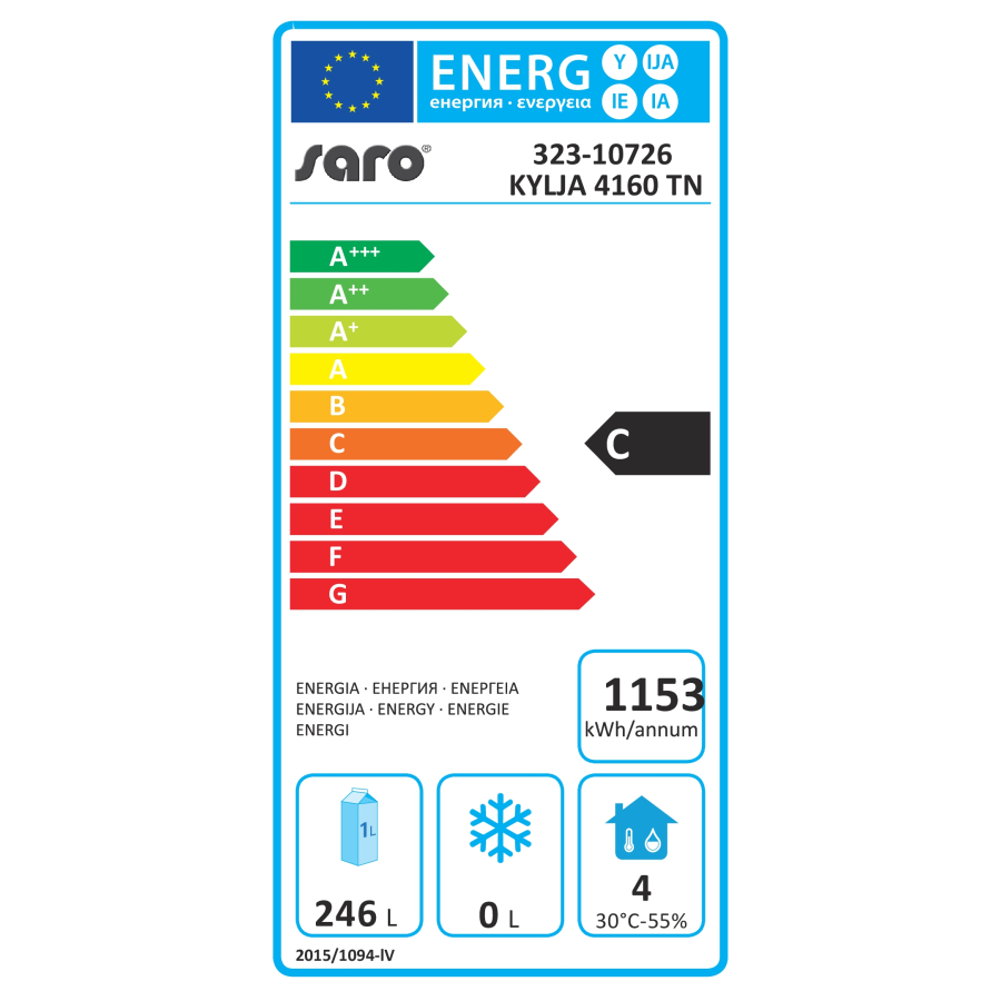 Energieeffizienzklassen-Skala