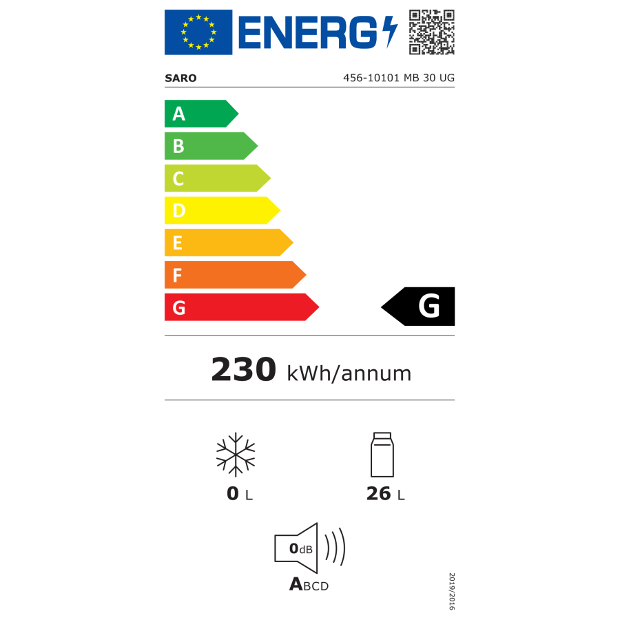 Energieeffizienzklassen-Skala