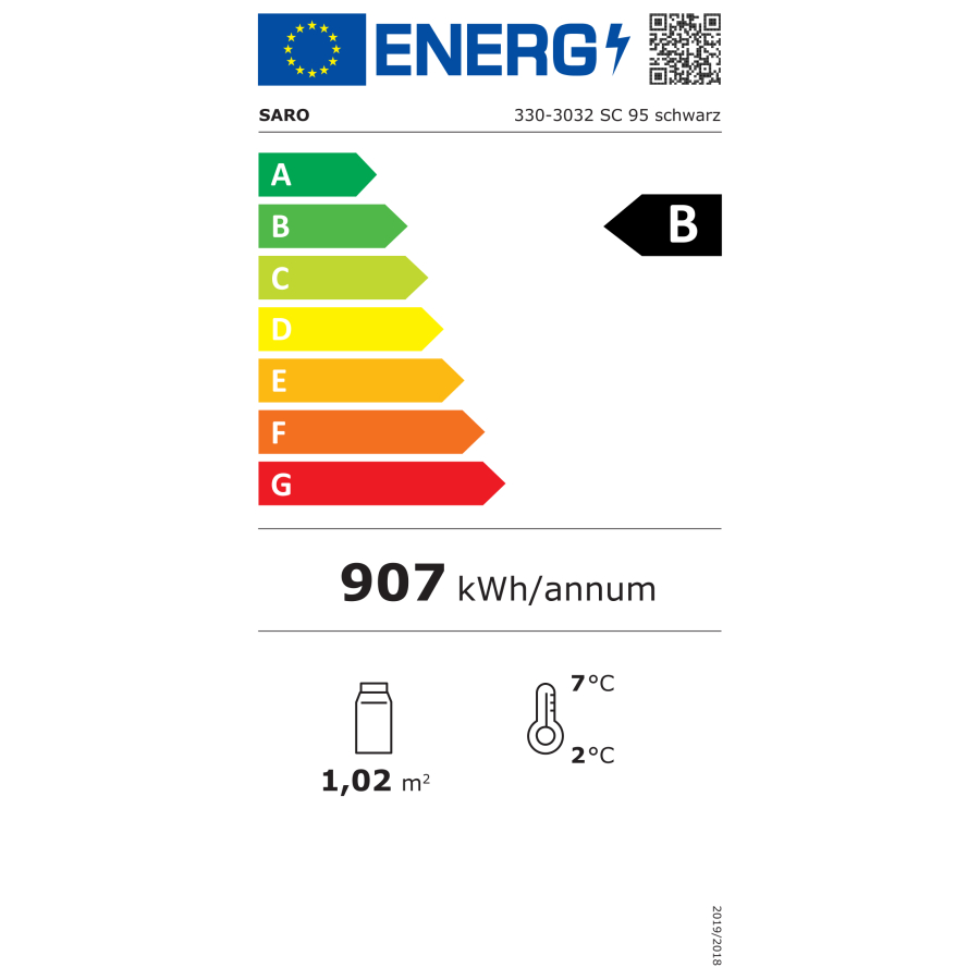 Energieeffizienzklassen-Skala