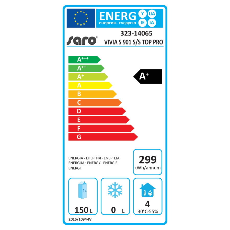 Energieeffizienzklassen-Skala