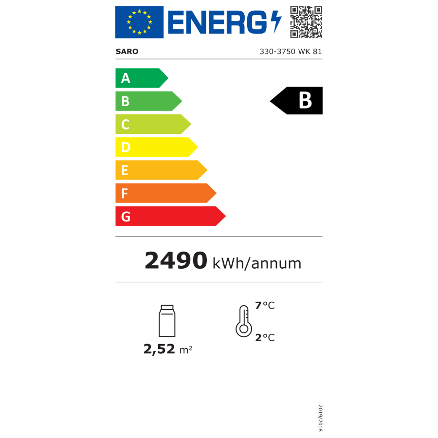 Energieeffizienzklassen-Skala