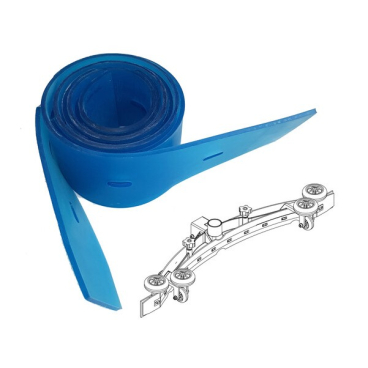 Cleanfix Abstreiflamellensatz, gebogen Ausführung: fett &ölbeständig - Bild-Darstellung des Produktes 1